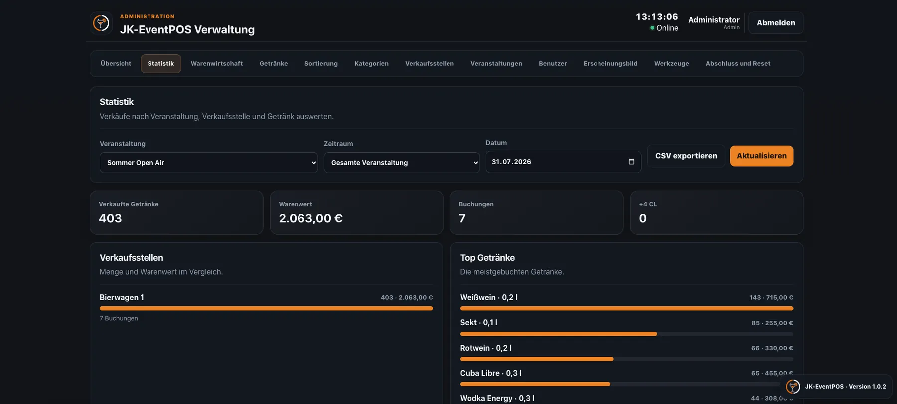 JK EventPOS Statistik mit Top Getränken und Verkaufsstellen